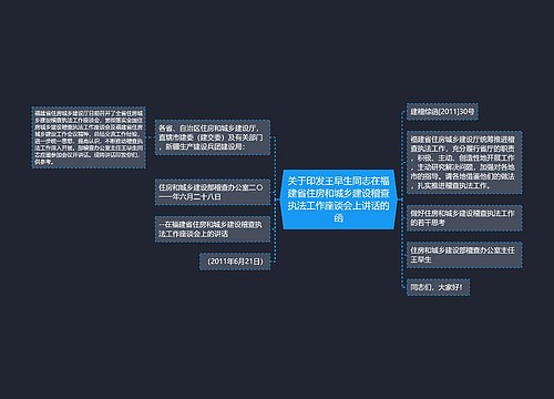 关于印发王早生同志在福建省住房和城乡建设稽查执法工作座谈会上讲话的函