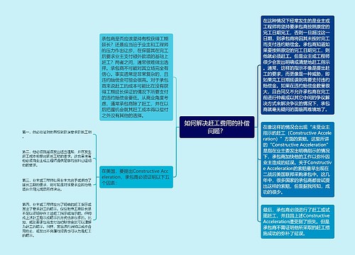 如何解决赶工费用的补偿问题？