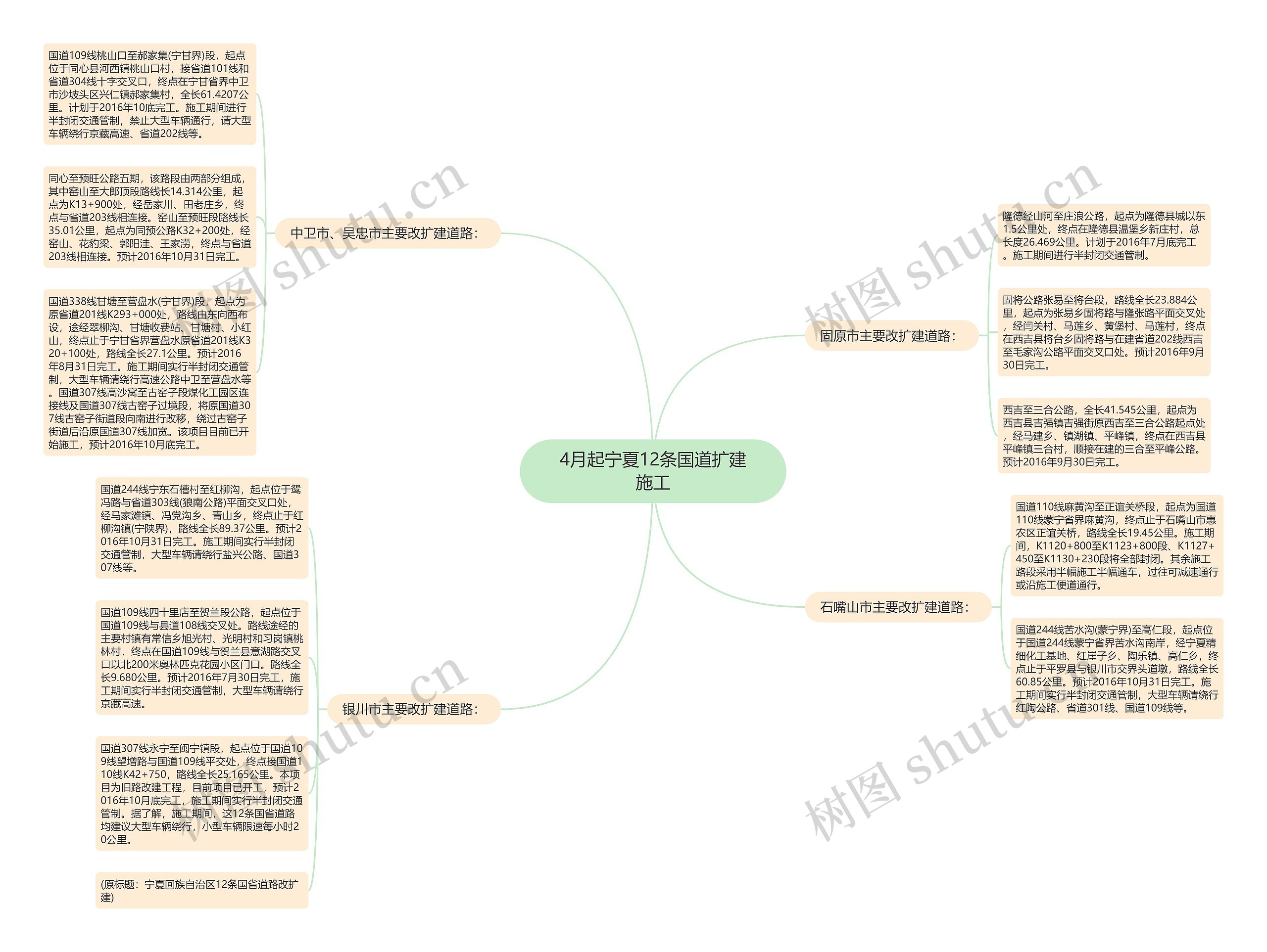 4月起宁夏12条国道扩建施工 4月起宁夏12条国道扩建施工