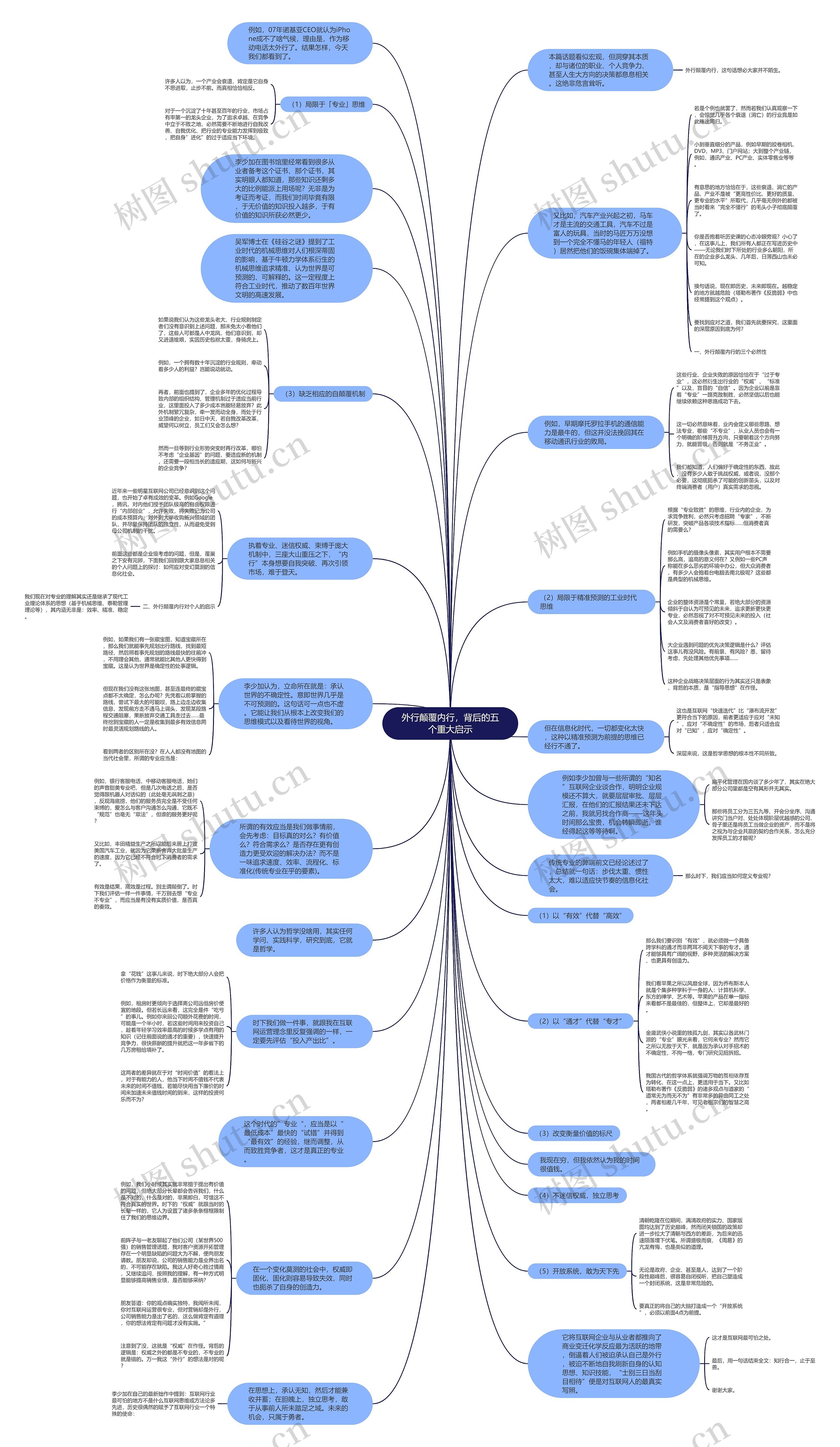 外行颠覆内行，背后的五个重大启示思维导图