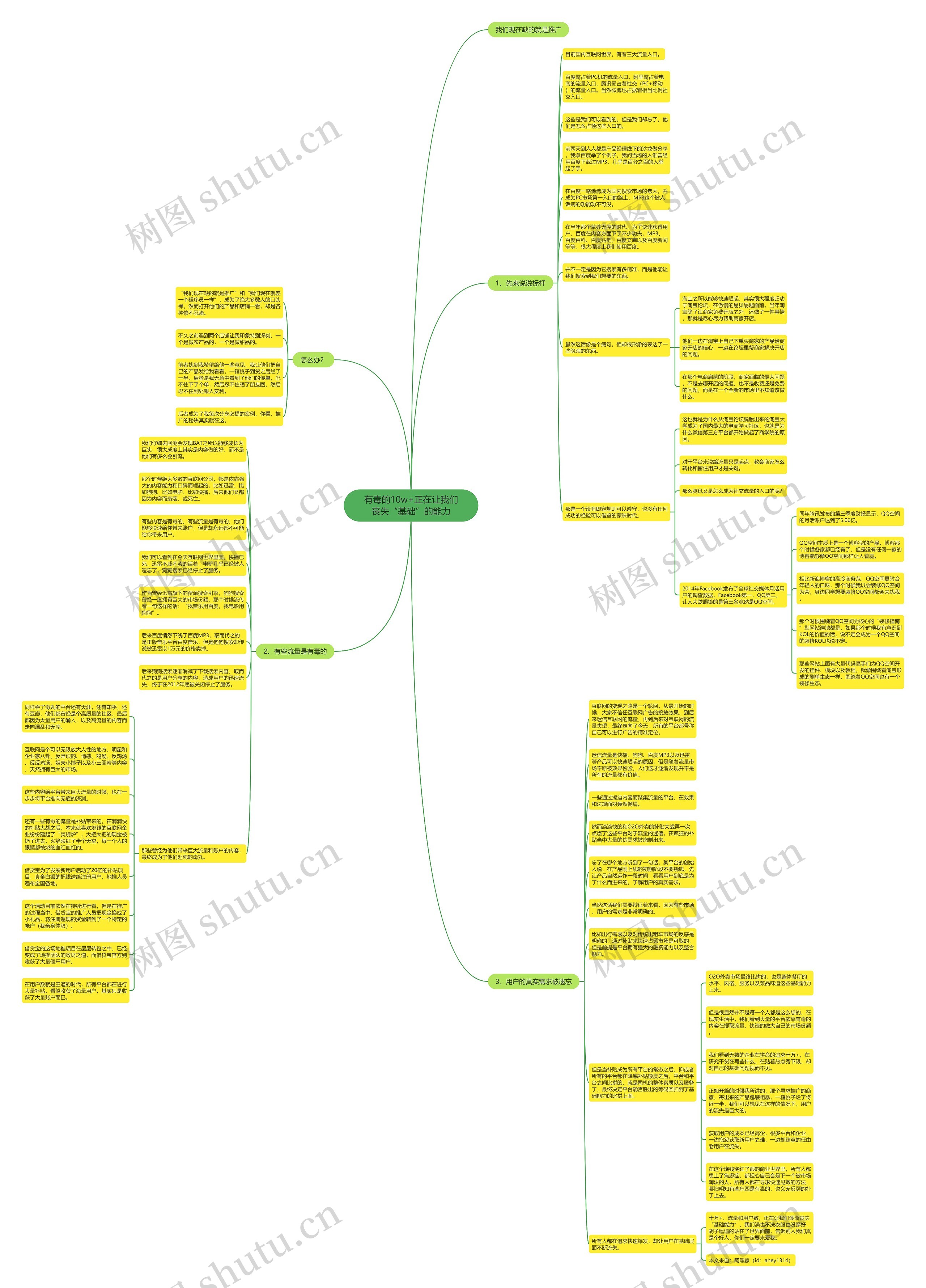 有毒的10w+正在让我们丧失“基础”的能力思维导图