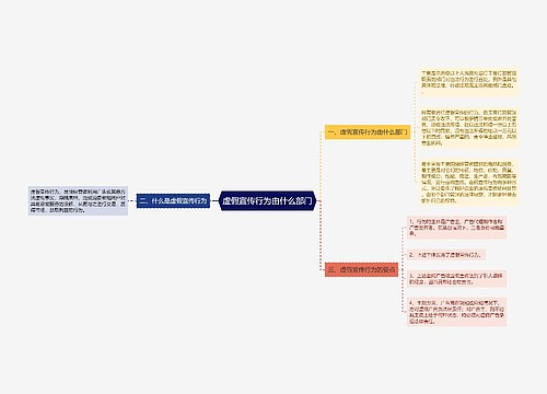 虚假宣传行为由什么部门