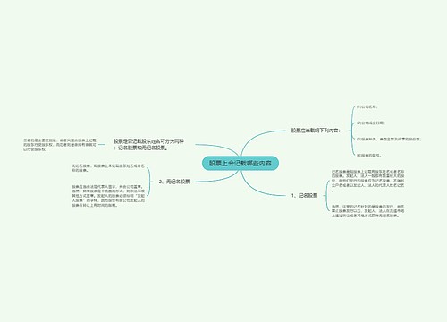 股票上会记载哪些内容