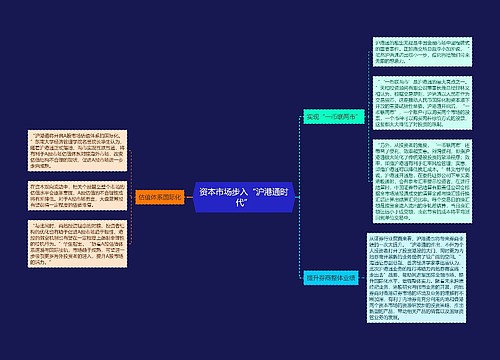 资本市场步入“沪港通时代”