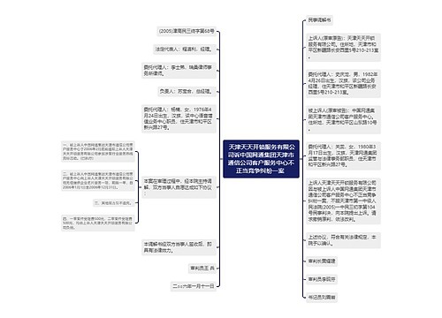  天津天天开锁服务有限公司诉中国网通集团天津市通信公司客户服务中心不正当竞争纠纷一案 