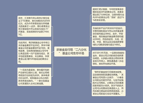 新基金发行现“二八分化” 基金公司生存不易