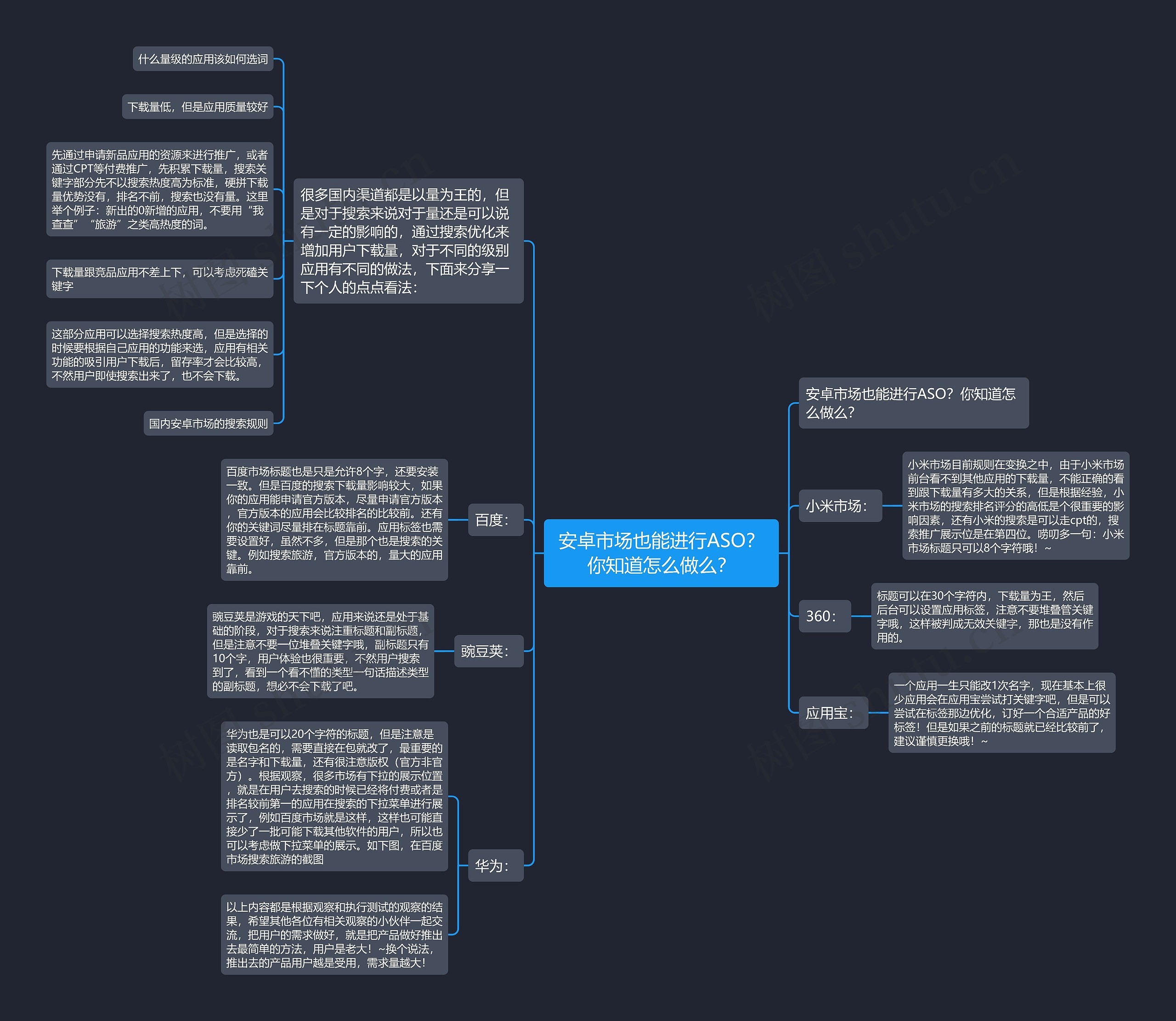 安卓市场也能进行ASO?你知道怎么做么? 安卓市场也能进行ASO?你知道怎么做么?