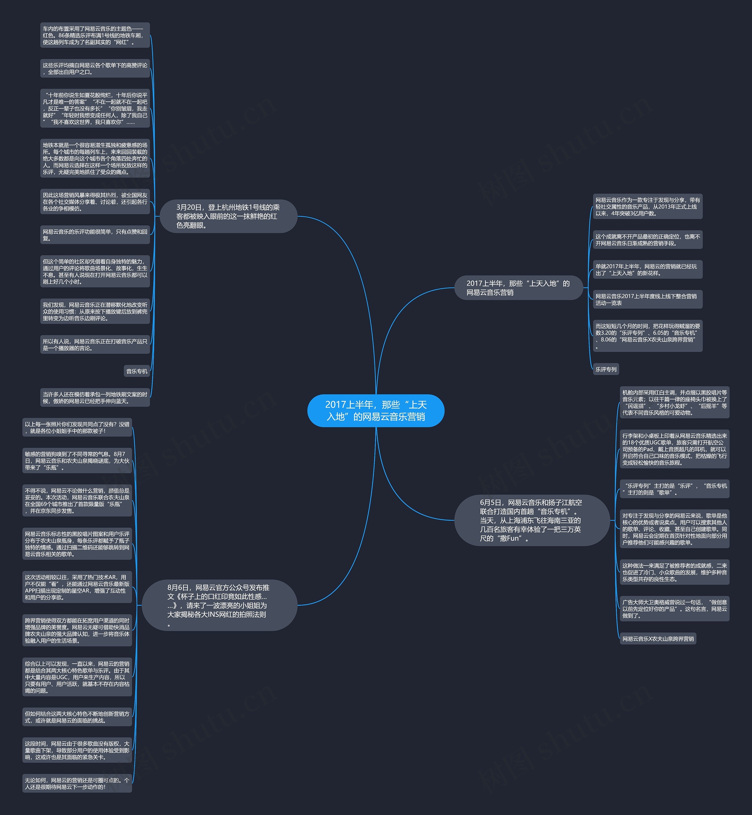 2017上半年,那些“上天入地”的网易云音乐营销 2017上半年,那些“上天入地”的网易云音乐营销