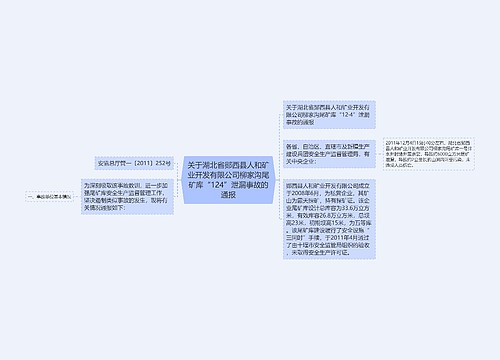 关于湖北省郧西县人和矿业开发有限公司柳家沟尾矿库“124”泄漏事故的通报