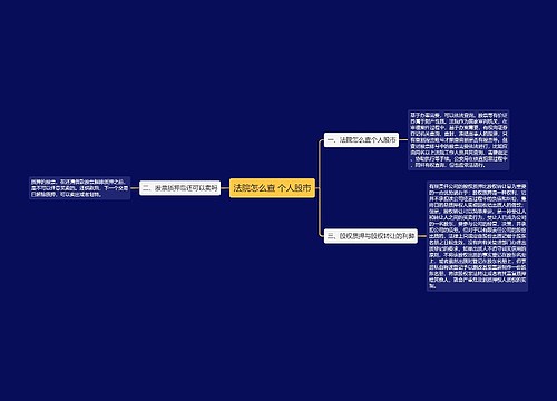 法院怎么查 个人股市