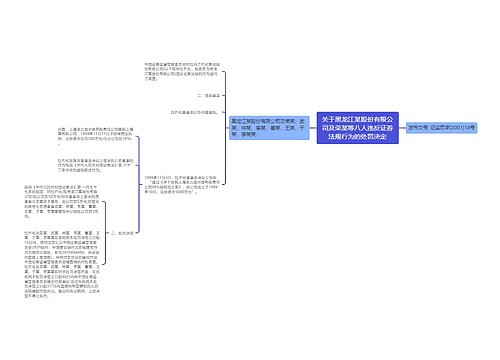 关于黑龙江某股份有限公司及荣某等八人违反证券法规行为的处罚决定