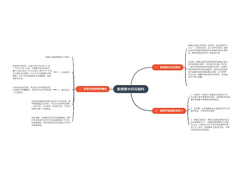 股票要交印花税吗