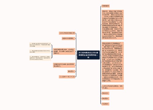 济宁某有限责任公司与董某侵犯企业名称权纠纷一案