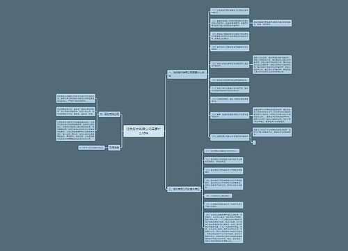 注册股份有限公司需要什么材料