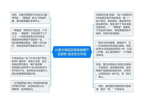 长春市绿园区蜂医堂蜂产品销售 被定性为传销