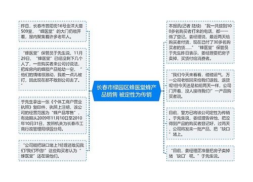 长春市绿园区蜂医堂蜂产品销售 被定性为传销