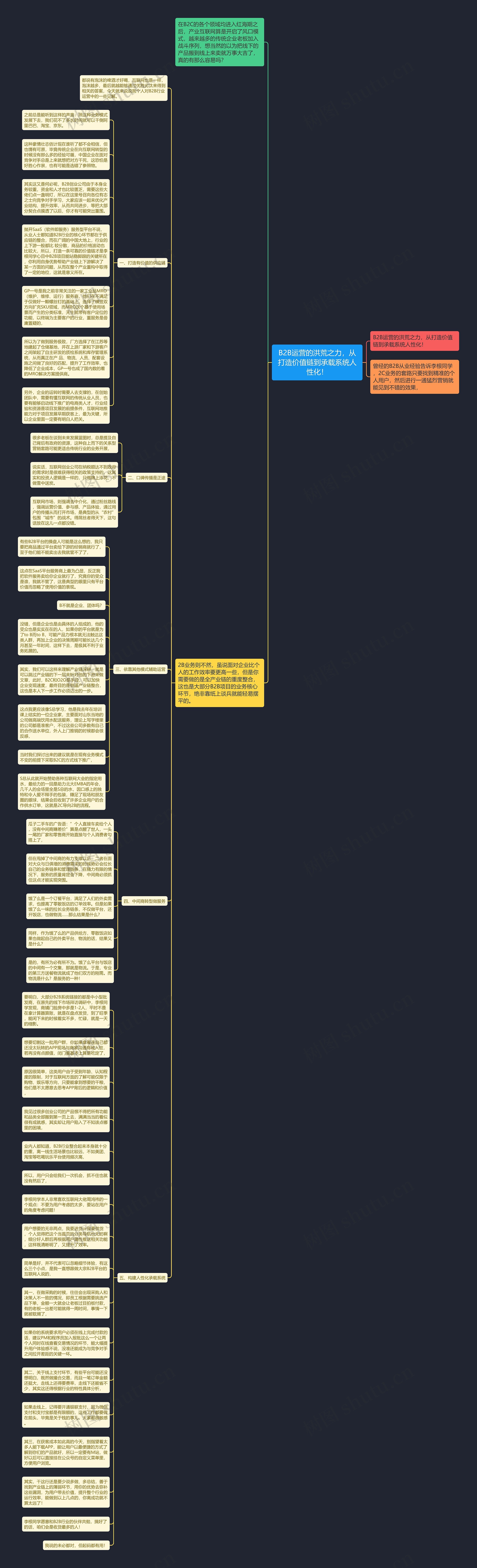 B2B运营的洪荒之力，从打造价值链到承载系统人性化！思维导图
