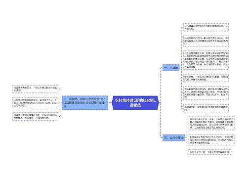 农村集体建设用地分类包括哪些