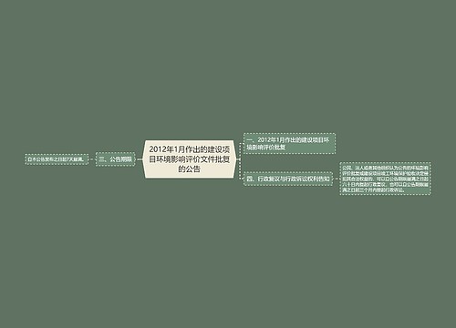 2012年1月作出的建设项目环境影响评价文件批复的公告