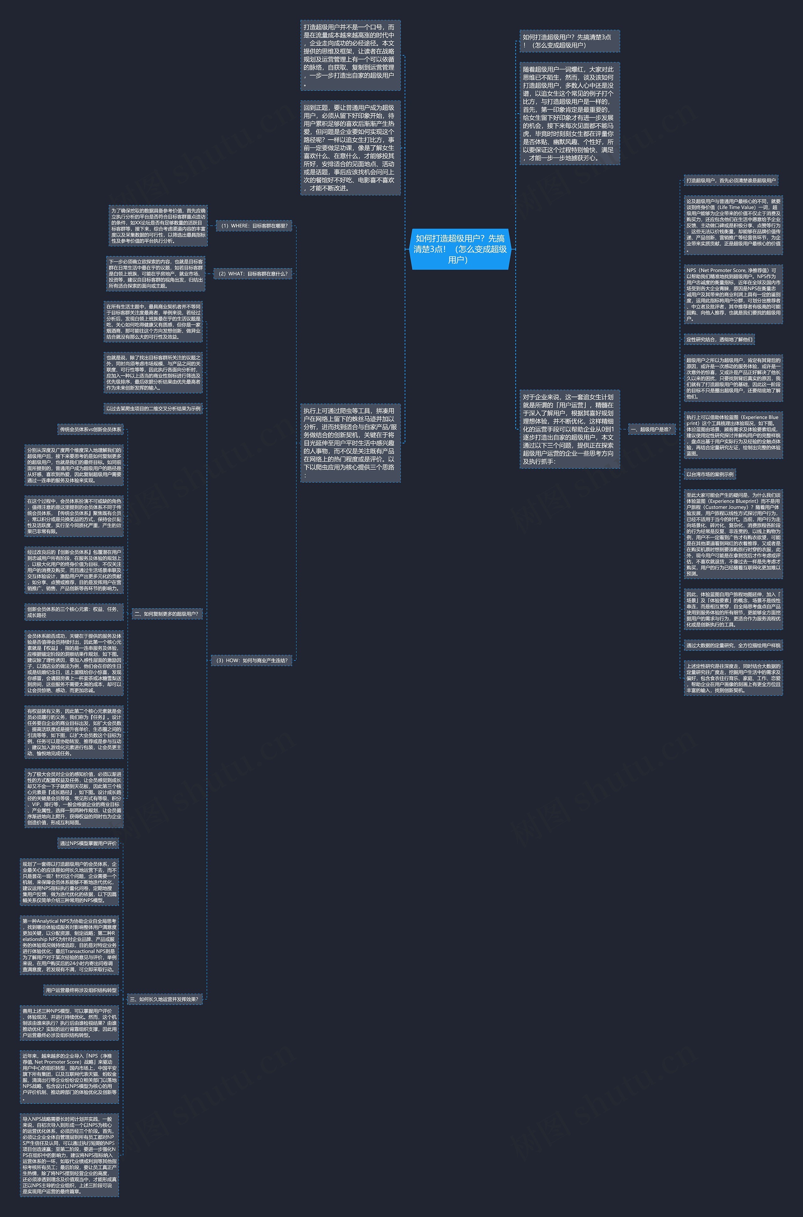 如何打造超级用户？先搞清楚3点！（怎么变成超级用户）思维导图