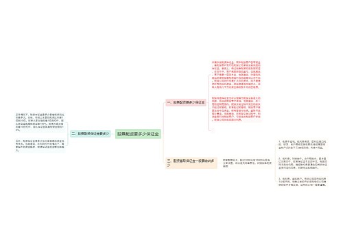 股票配资要多少保证金