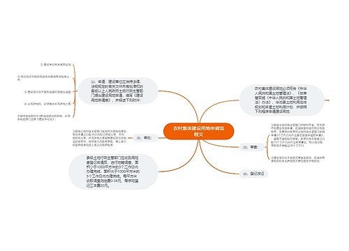 农村集体建设用地申请流程文