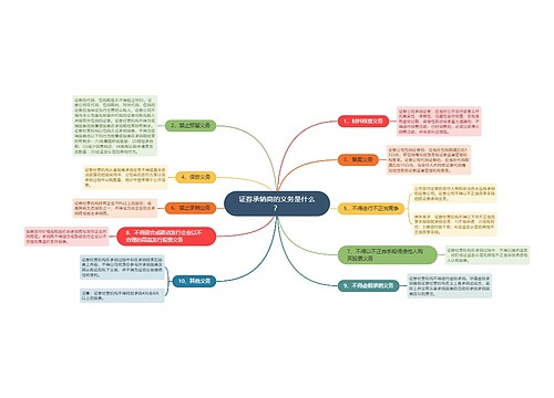 证券承销商的义务是什么？