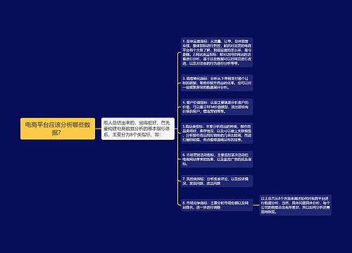 电商平台应该分析哪些数据？