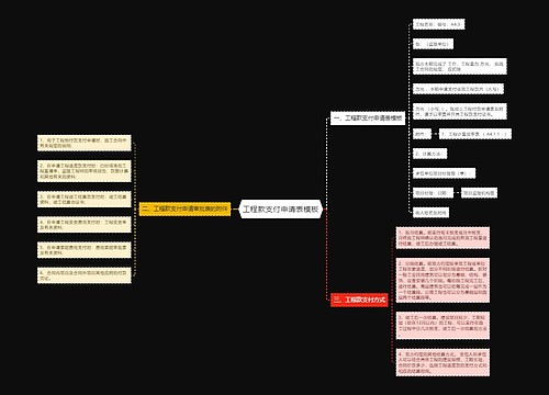 工程款支付申请表模板