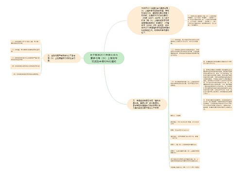 关于报送2011年度社会力量参与海（水）上搜救专项奖励申请材料的通知