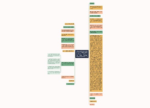 合肥南亚桑拿设备有限责任公司与安徽康华桑拿用品有限公司、吴彦明、陈有兆、邬登林、娄彦翔侵害商业经营秘密纠纷一案 合肥南亚桑拿设备有限责任公司与安徽康华桑拿用品有限公司、吴彦明、陈有兆、邬登林、娄彦翔侵害商业经营秘密纠纷一案