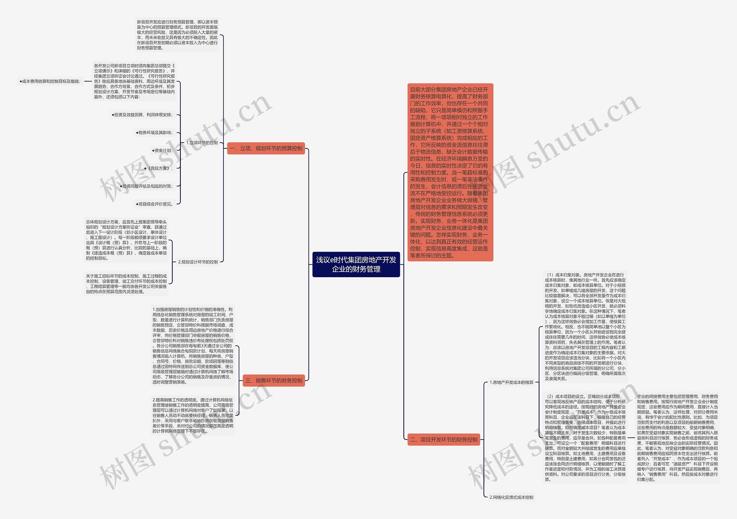 浅议e时代集团房地产开发企业的财务管理思维导图