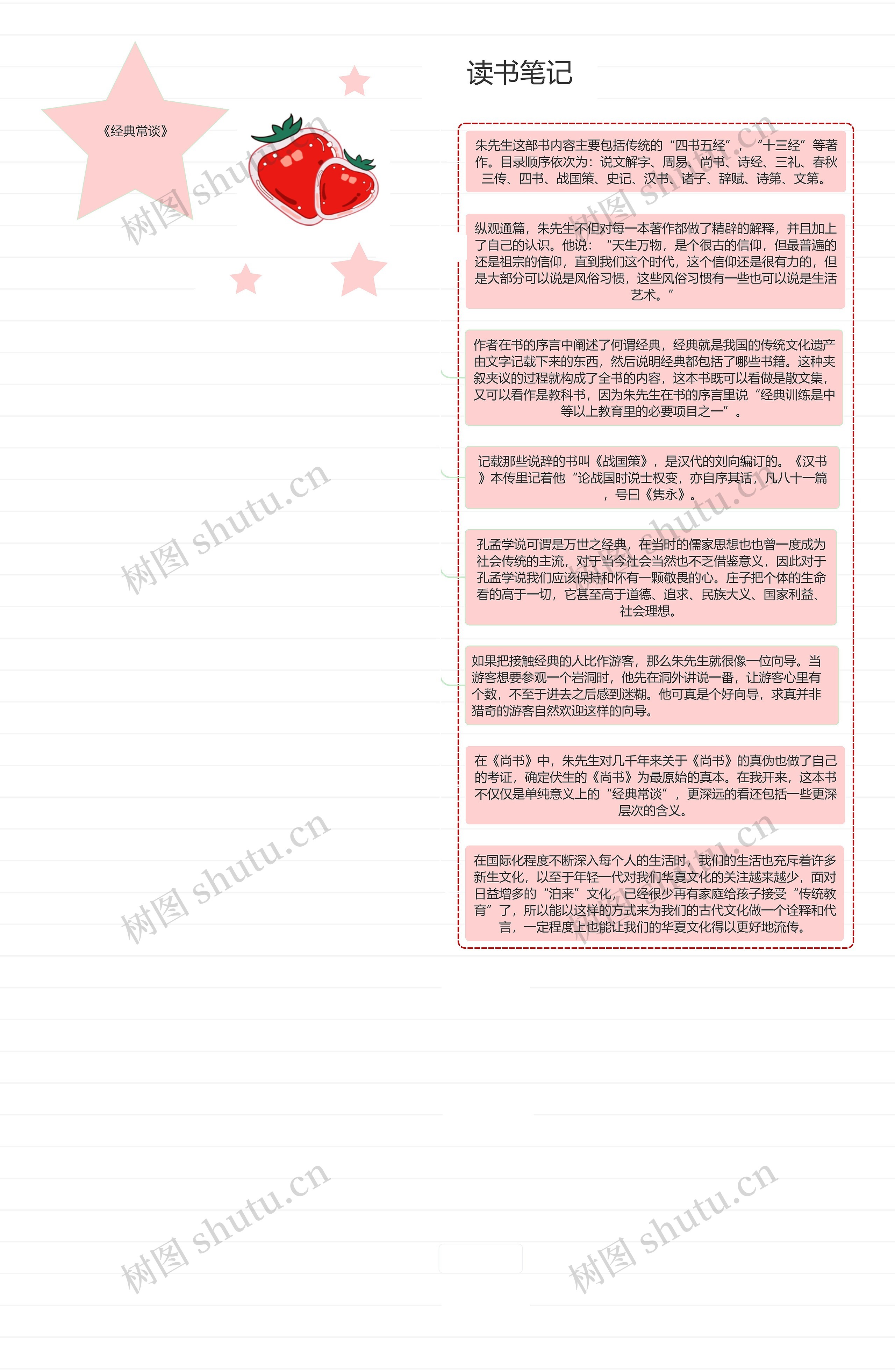 《经典常谈》思维导图高清图 《经典常谈》思维导图