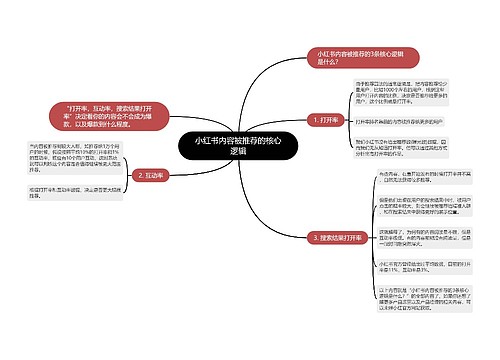 小红书内容被推荐的核心逻辑