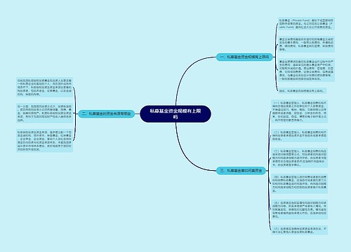 私募基金资金规模有上限吗