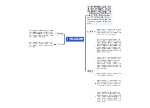 公司怎么发行债券