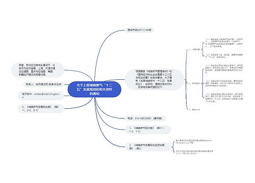 关于上报城镇燃气“十二五”发展规划和相关资料的通知