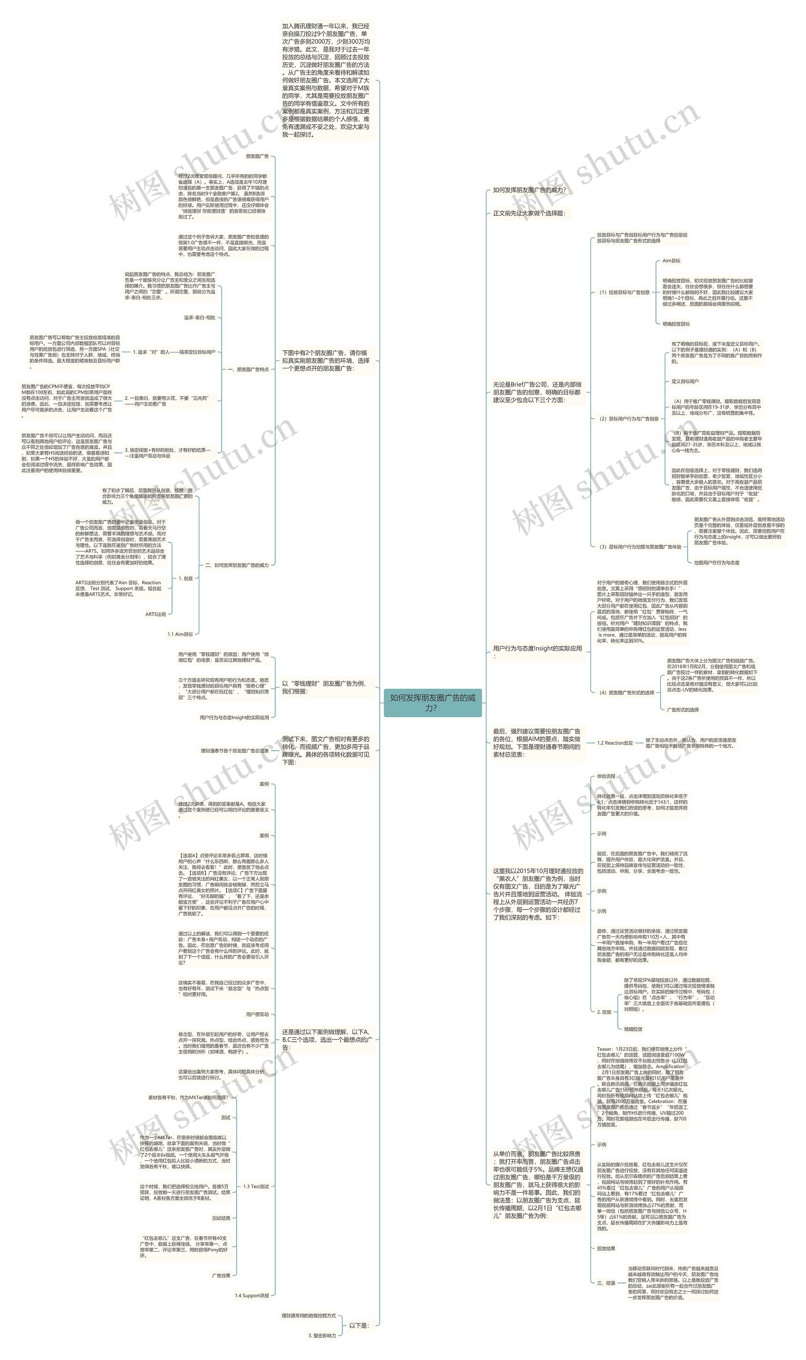 如何发挥朋友圈广告的威力？思维导图