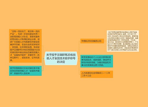 关于授予王曙群等20名技能人才全国技术能手称号的决定