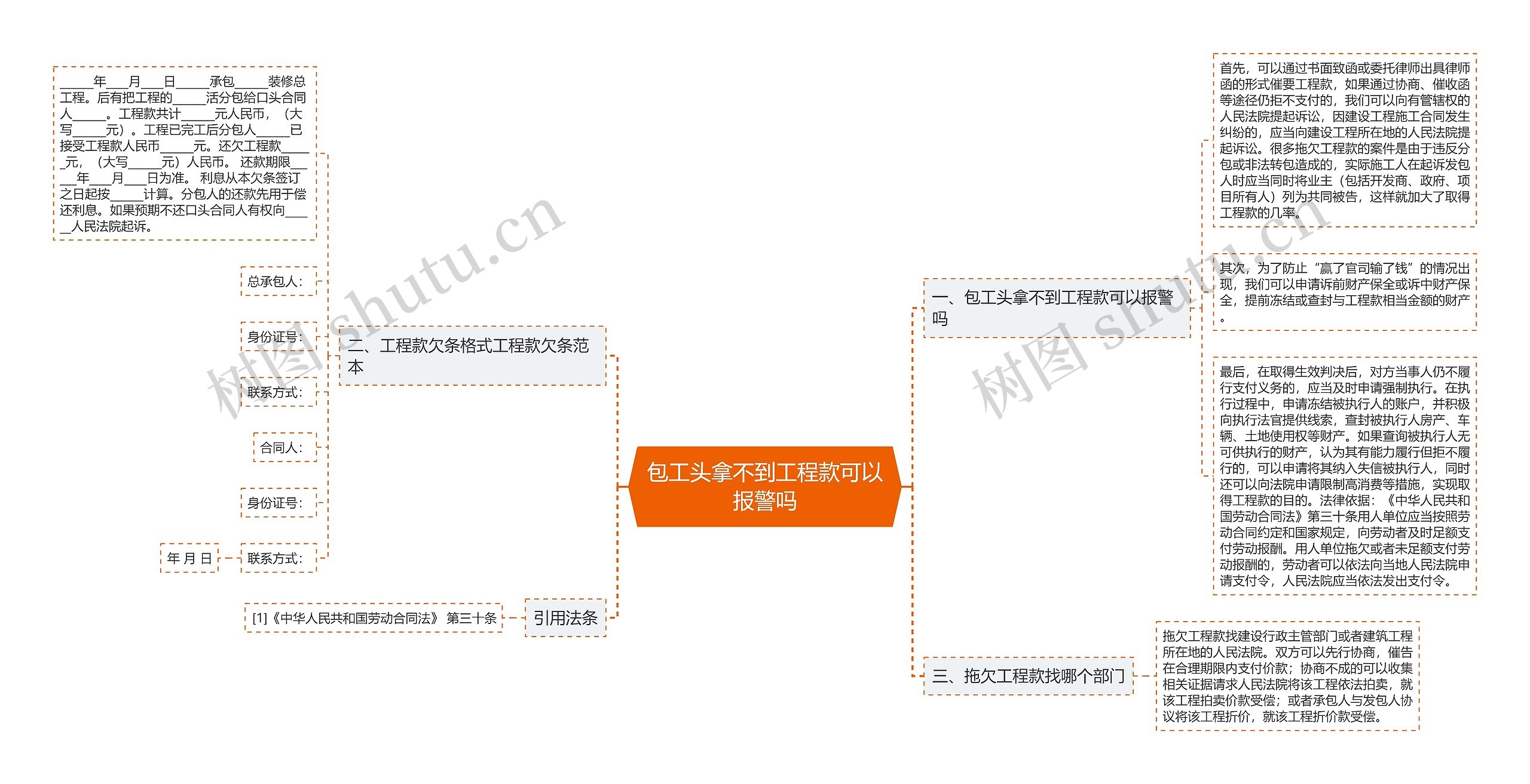 包工头拿不到工程款可以报警吗