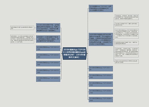 2018年最新App TOP1000丨世界杯期间哪些App获得最多红利？（2018年最新作文素材）