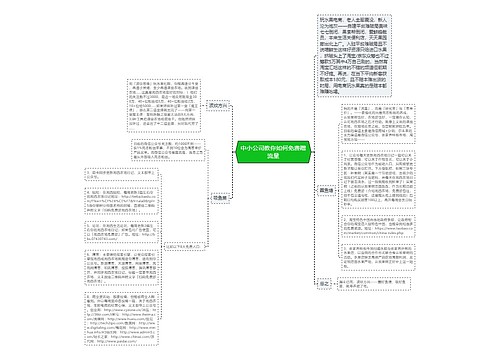 中小公司教你如何免费蹭流量