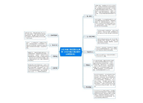 小红书素人笔记是什么类型（小红书素人笔记是什么类型的书）