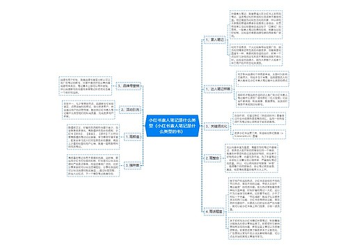 小红书素人笔记是什么类型（小红书素人笔记是什么类型的书）