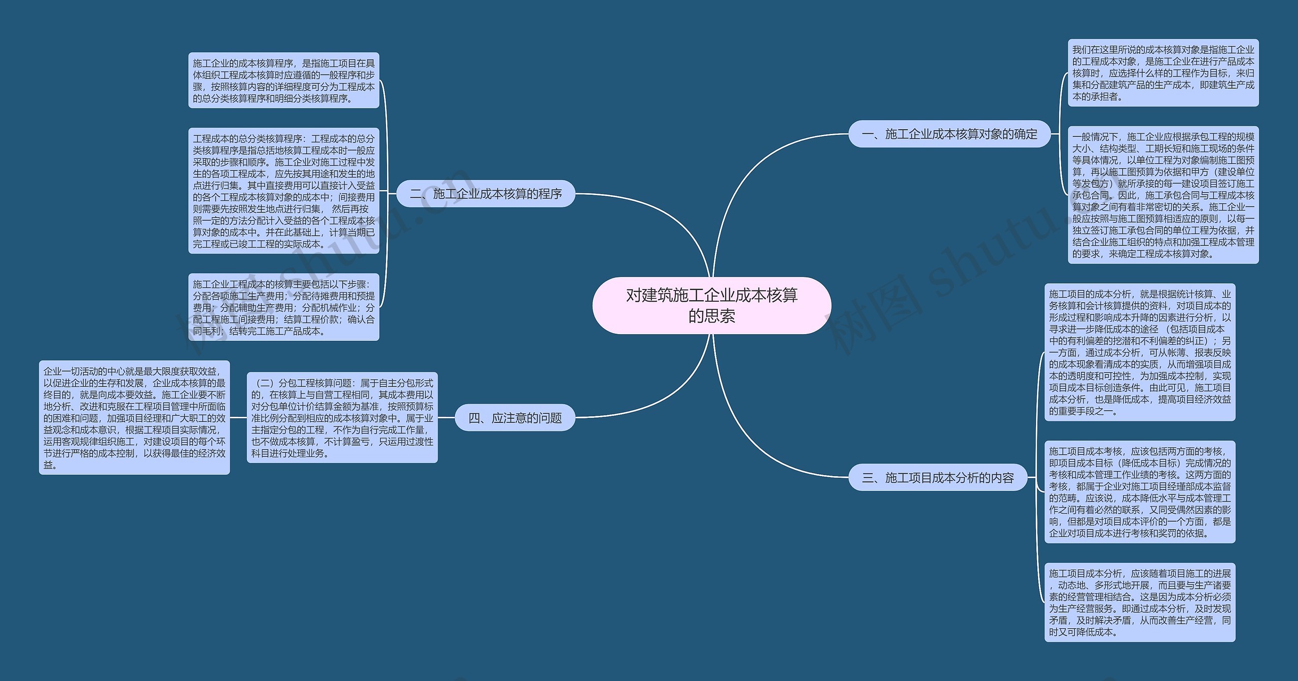 对建筑施工企业成本核算的思索 对建筑施工企业成本核算的思索