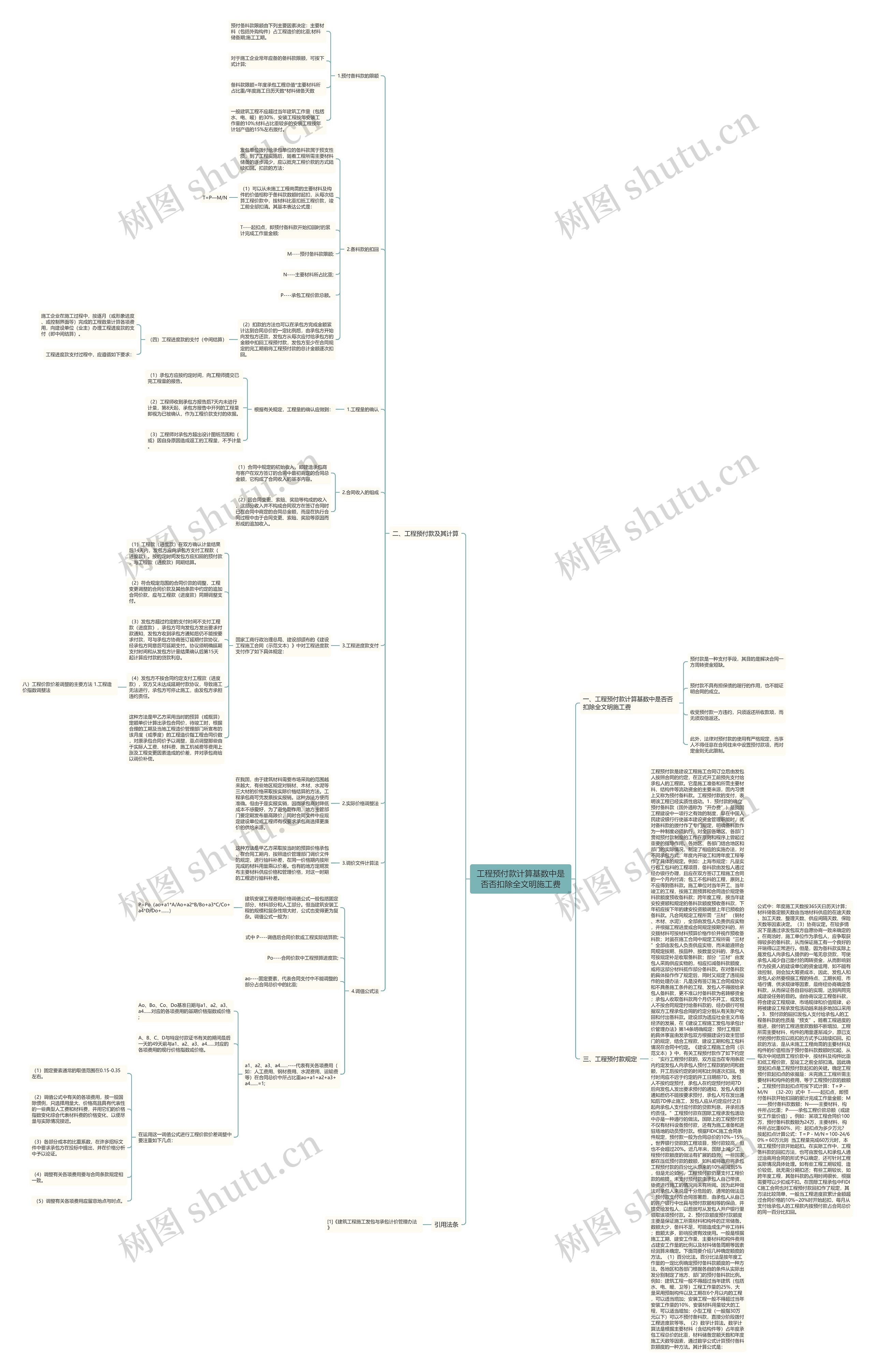 工程预付款计算基数中是否否扣除全文明施工费 工程预付款计算基数中是否否扣除全文明施工费