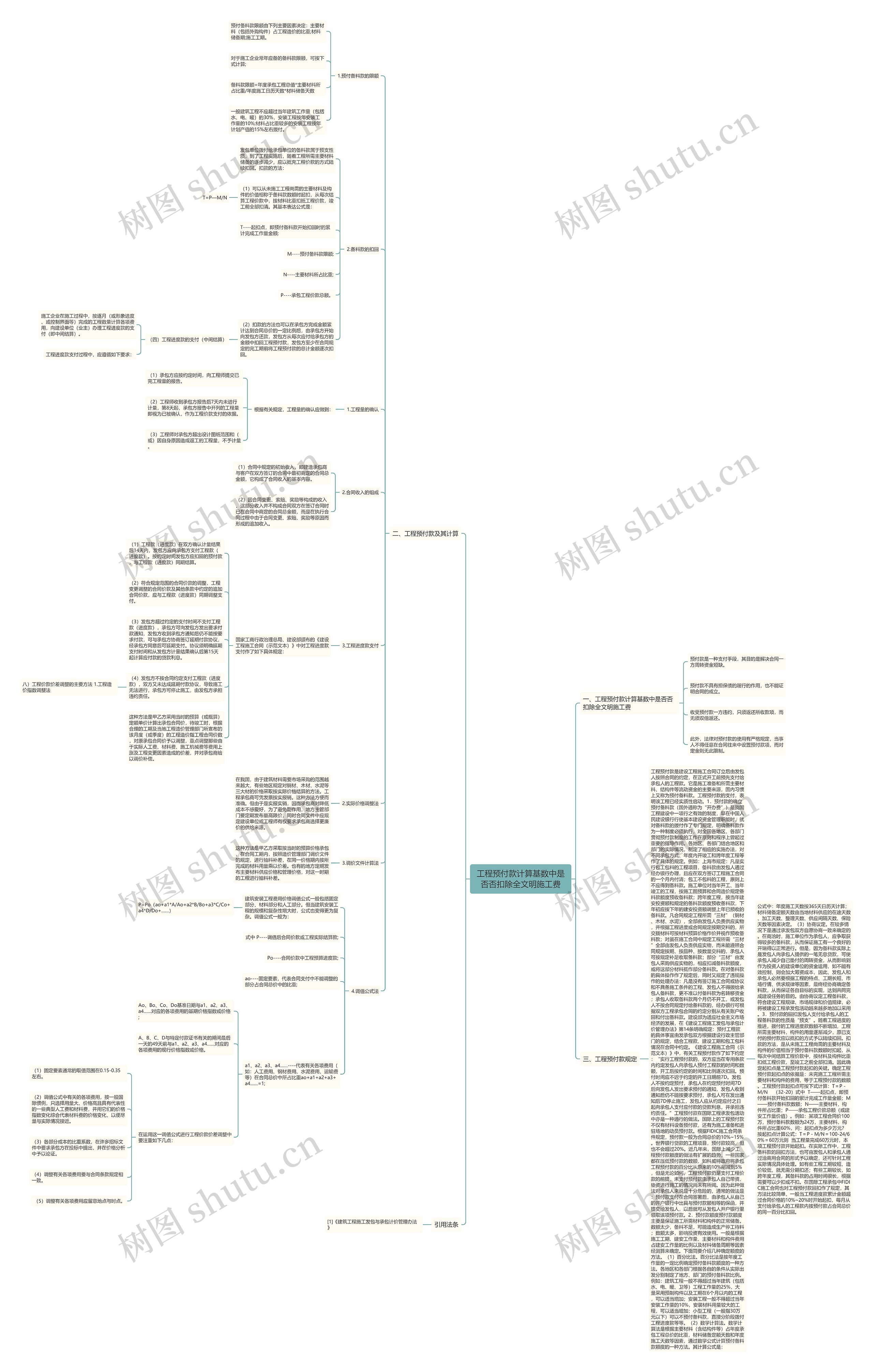 工程预付款计算基数中是否否扣除全文明施工费思维导图