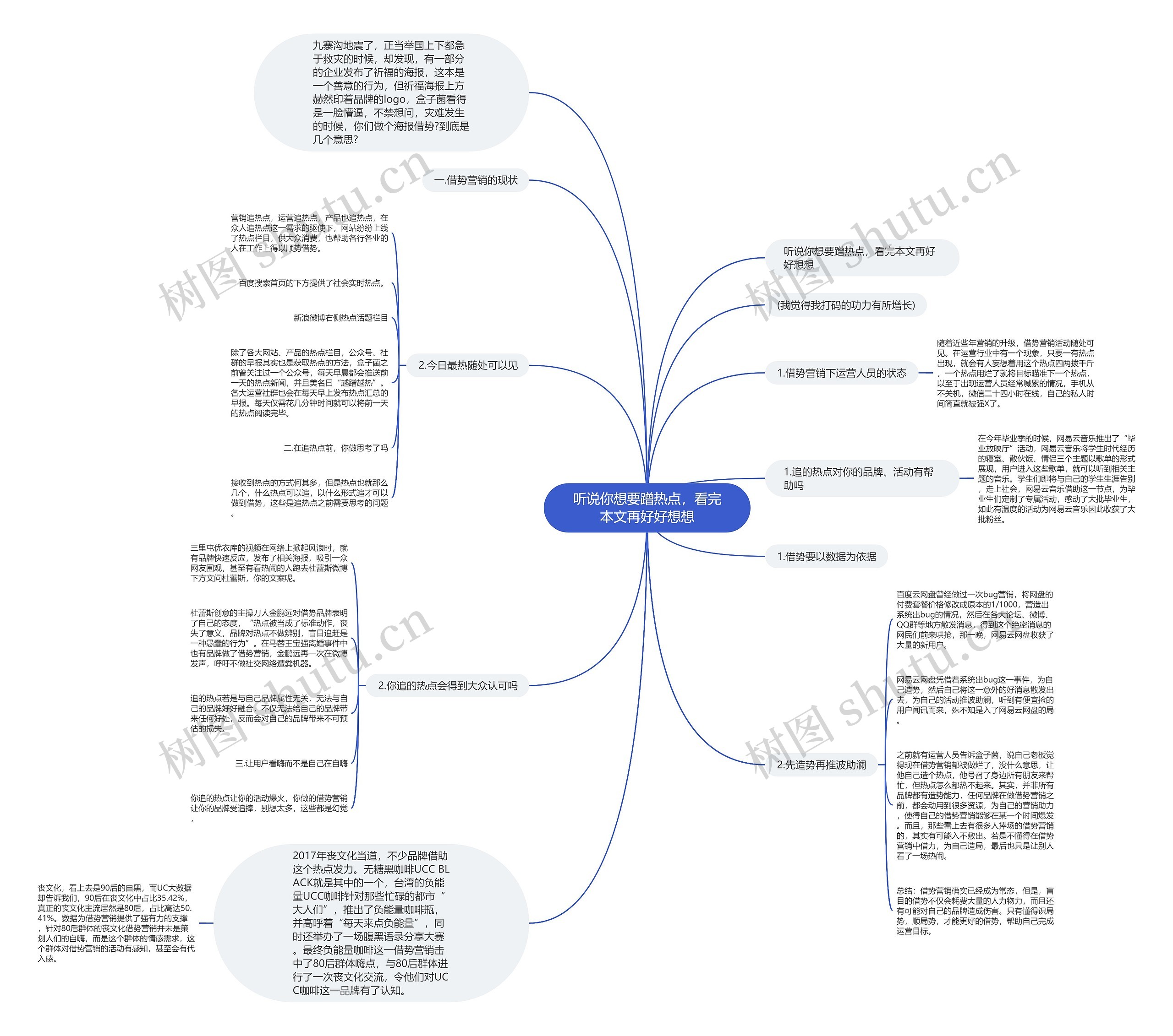 听说你想要蹭热点,看完本文再好好想想 听说你想要蹭热点,看完本文再好好想想
