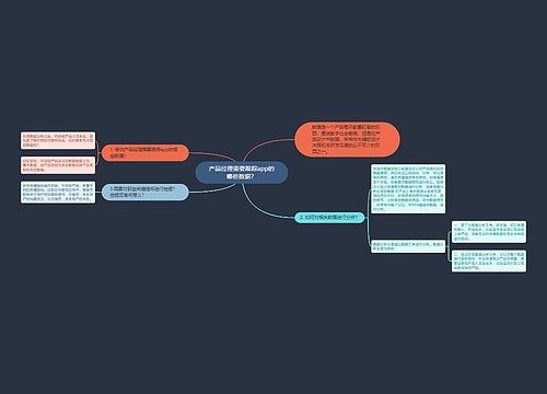 产品经理需要跟踪app的哪些数据？