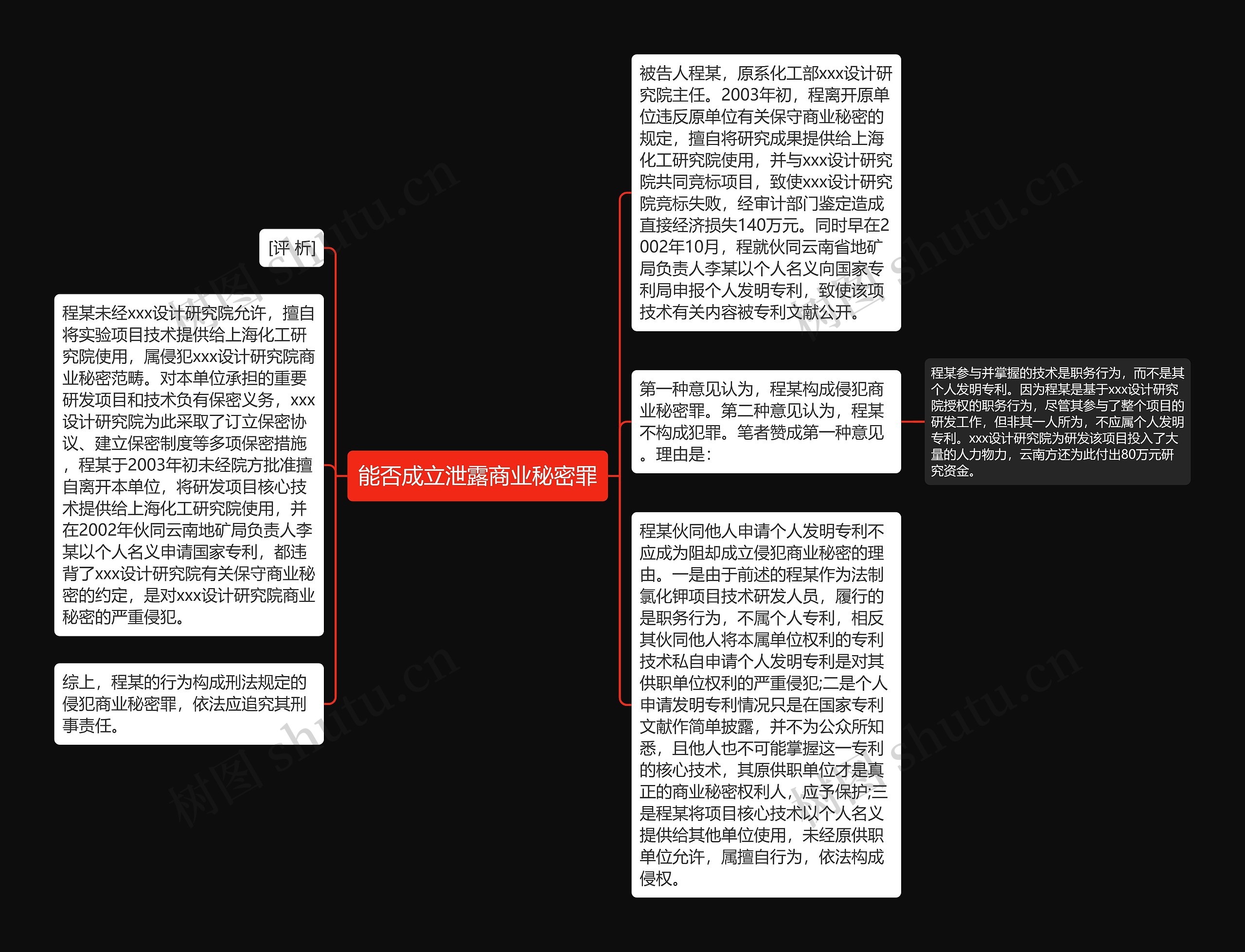 能否成立泄露商业秘密罪思维导图